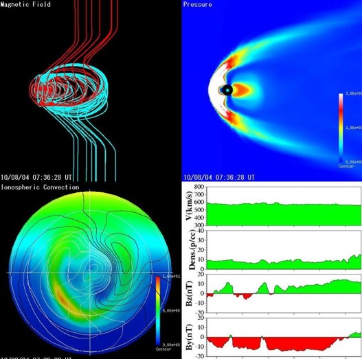 Teoría global de las placas tectónicas y su relación con la magnetosfera y la Ionosfera. “Teoría de las tres en raya”. Cme1