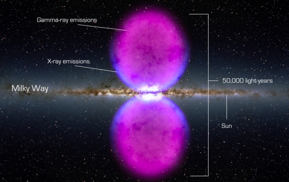 El telescopio 'Fermi' descubre dos burbujas gigantes en el centro de la Vía Láctea Xray