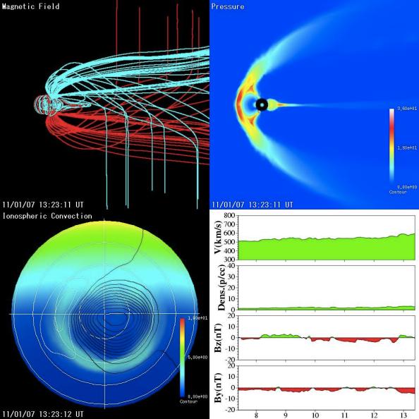 Cambio de polos magneticos y tormenta solar  Test_6-20110107132312