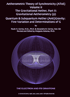 La paradoja de la curvatura espacio-tiempo: Realidades supersimétricas superpuestas.La relatividad absoluta. As3-ii-11cover