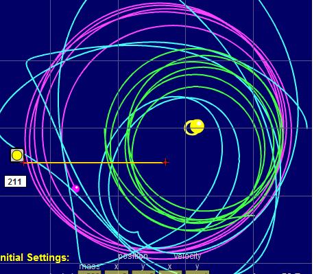 Modelo de perturbación orbital combinado por velocidad orbital superior a Neptuno